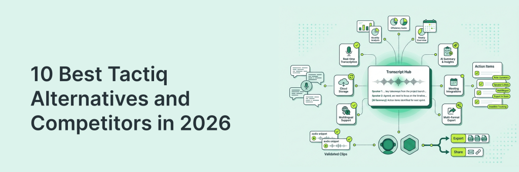 10 Best Tactiq Alternatives and Competitors in 2026. Article by Innovation Forge.